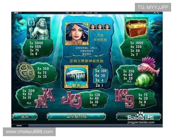 乐鱼会员带你领略不同凡响的游戏世界和丰富的专属奖励