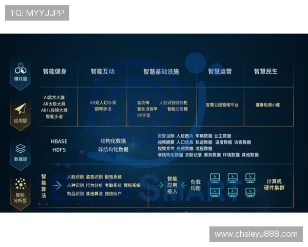 乐鱼体育:体育竞猜玩法创新与市场竞争力分析 乐鱼体育:体育竞猜玩法创新与市场竞争力分析
