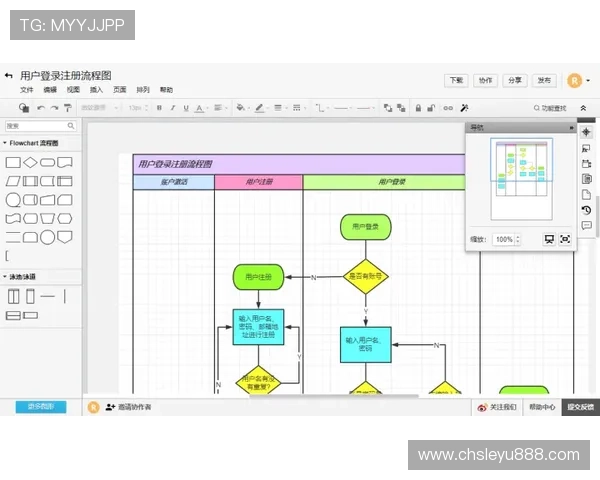 乐鱼注册登录入口:详细指南帮助新用户快速注册与登录流程解析 乐鱼注册登录入口:详细指南帮助新用户快速注册与登录流程解析