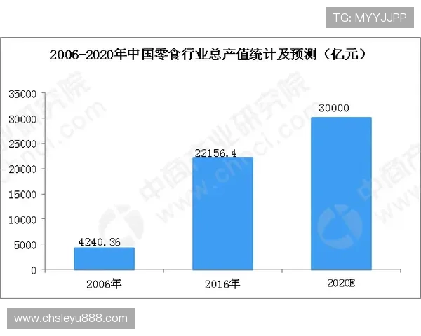 乐鱼电游官方网站介绍：品牌发展历史与平台优势全方位解析