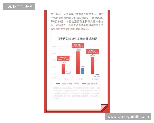 瑞丰乐投letou：多元化投资产品介绍与选择指南